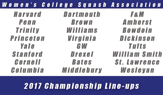 2017 Women’s College Squash Association National Team Championship Line-ups