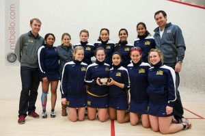 2013 Women's National Team Championships: Drexel with the Most Improved Team Award