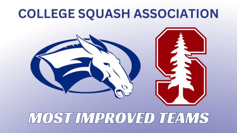 CSA Announces 2024 Most Improved Teams